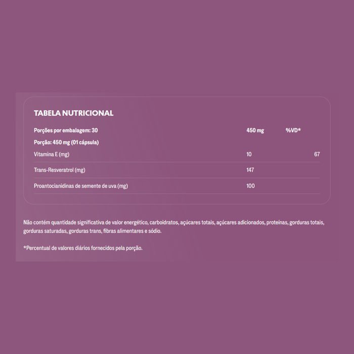 TRUE | True Resveratrol (30 Cápsulas)