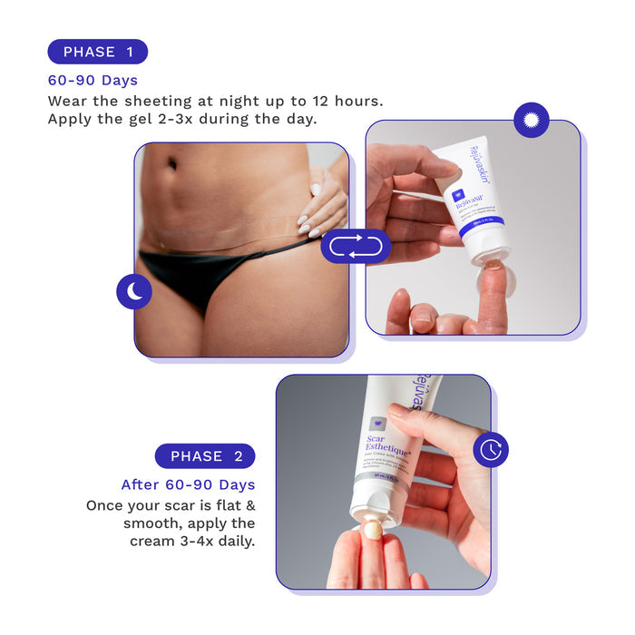 Rejûvaskin Tummy Tuck Scar Bundle product image 3