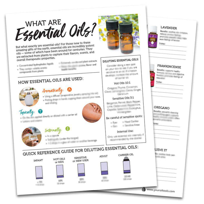Young Living Essential oils (Digital Download) at Your Oil Tools