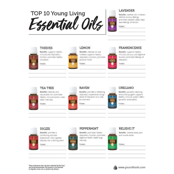 Young Living Essential oils (Digital Download) at Your Oil Tools